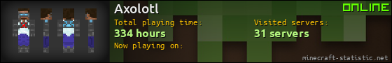 Axolotl userbar 560x90