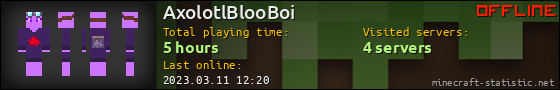 AxolotlBlooBoi userbar 560x90