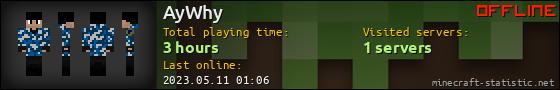 AyWhy userbar 560x90