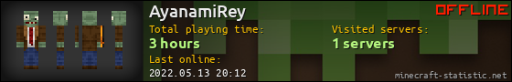 AyanamiRey userbar 560x90