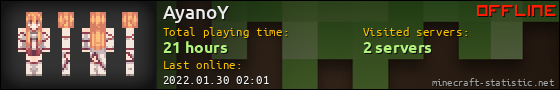AyanoY userbar 560x90