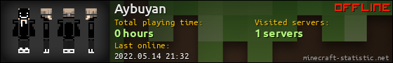 Aybuyan userbar 560x90