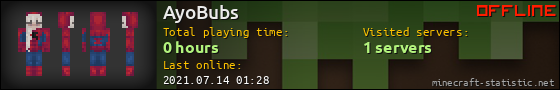 AyoBubs userbar 560x90