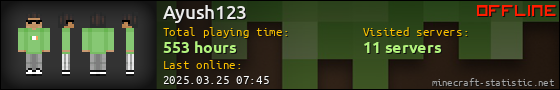 Ayush123 userbar 560x90