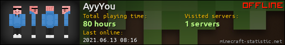 AyyYou userbar 560x90