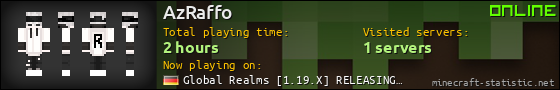 AzRaffo userbar 560x90