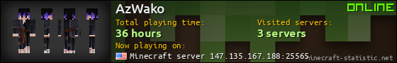 AzWako userbar 560x90