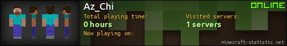 Az_Chi userbar 560x90