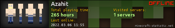 Azahit userbar 560x90