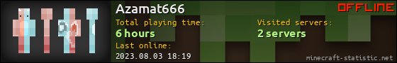 Azamat666 userbar 560x90