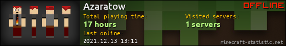 Azaratow userbar 560x90