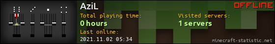 AziL userbar 560x90