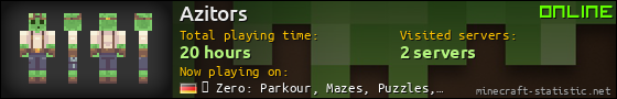 Azitors userbar 560x90