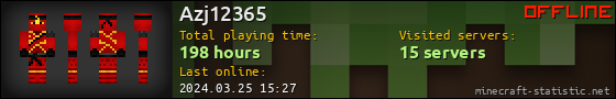 Azj12365 userbar 560x90