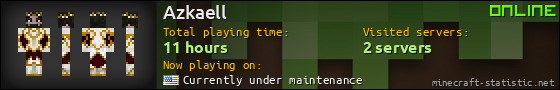 Azkaell userbar 560x90