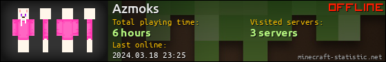 Azmoks userbar 560x90