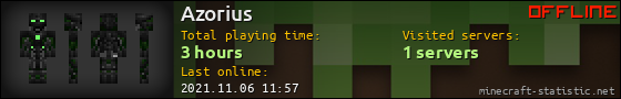 Azorius userbar 560x90
