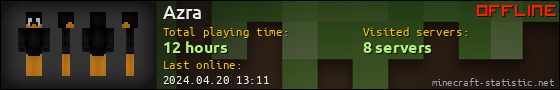 Azra userbar 560x90