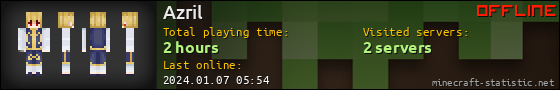 Azril userbar 560x90