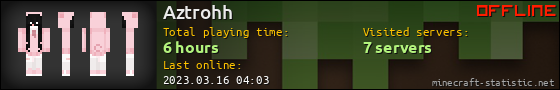 Aztrohh userbar 560x90