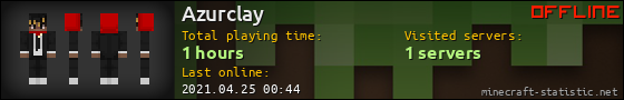 Azurclay userbar 560x90