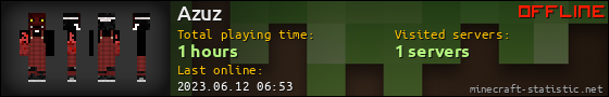 Azuz userbar 560x90
