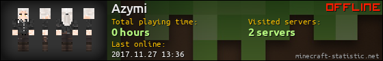 Azymi userbar 560x90