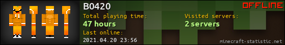 B0420 userbar 560x90