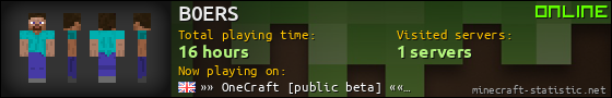 B0ERS userbar 560x90