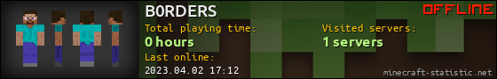 B0RDERS userbar 560x90