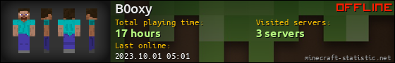 B0oxy userbar 560x90