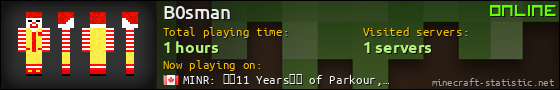 B0sman userbar 560x90