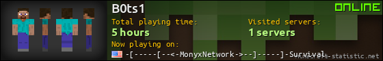 B0ts1 userbar 560x90