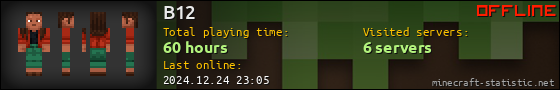 B12 userbar 560x90