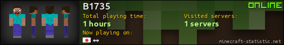 B1735 userbar 560x90