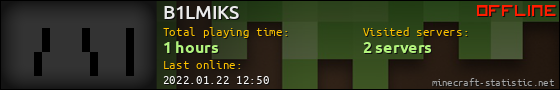 B1LMIKS userbar 560x90