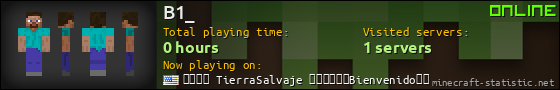 B1_ userbar 560x90