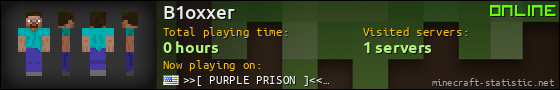 B1oxxer userbar 560x90