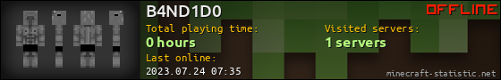 B4ND1D0 userbar 560x90