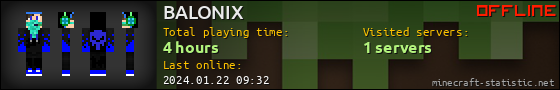 BALONIX userbar 560x90