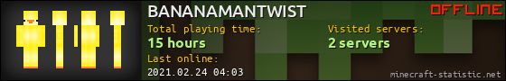 BANANAMANTWIST userbar 560x90