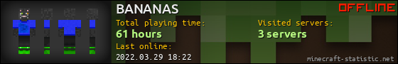 BANANAS userbar 560x90