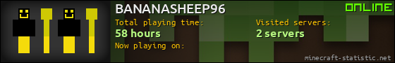 BANANASHEEP96 userbar 560x90