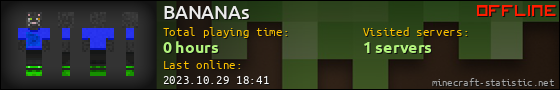 BANANAs userbar 560x90