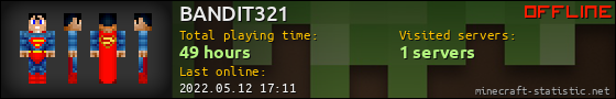 BANDIT321 userbar 560x90
