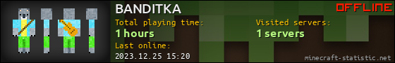 BANDITKA userbar 560x90