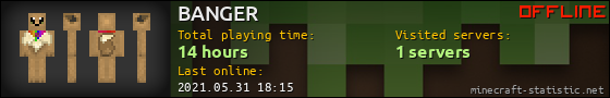 BANGER userbar 560x90