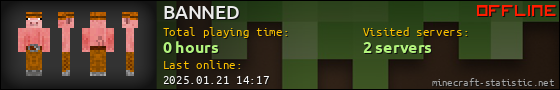 BANNED userbar 560x90