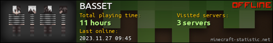 BASSET userbar 560x90