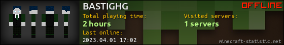 BASTIGHG userbar 560x90